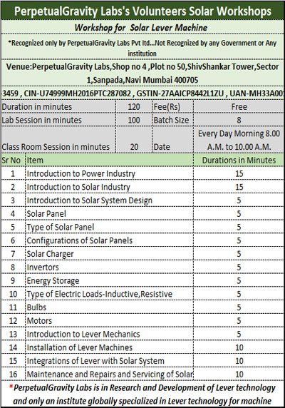 Solar Volunteers Training